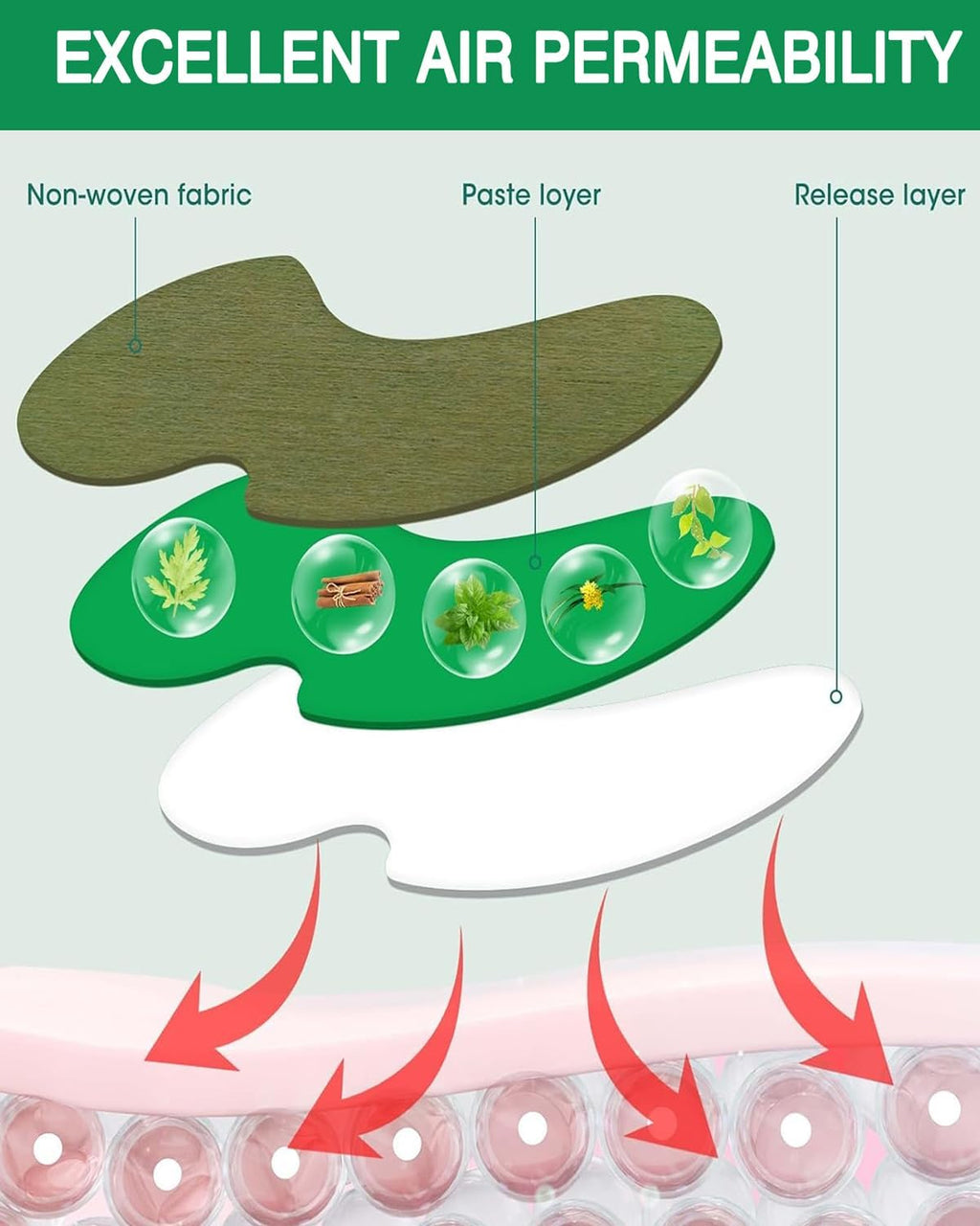 Fast-Relief Herbal Knee Pain Patches (Pack of 10 patches)