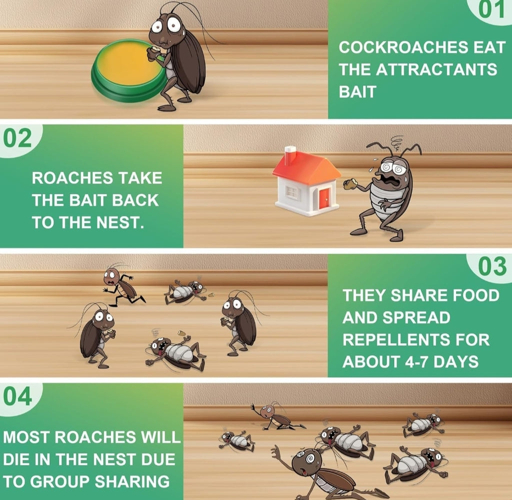 Cockroach Repellent Pods | Buy 1 and Get 1 Free 🔥